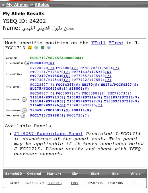 FAHM_DNA's tweet photo. يسرنا أن نعلن لكم عن العينة رقم 24202
للشاعر حسن بن مقبول الشيني الفهمي @hmf1713 وقد ظهرت ولله الحمد موجبة للتحور #FGC1713 متكتلة مع نتائج قبائل فهم   .
كل الشكر لشاعرنا على تعاونه معنا ودعمه لمشروع #قبائل_فهم الجيني . https://t.co/bYwFQ6YNJ1