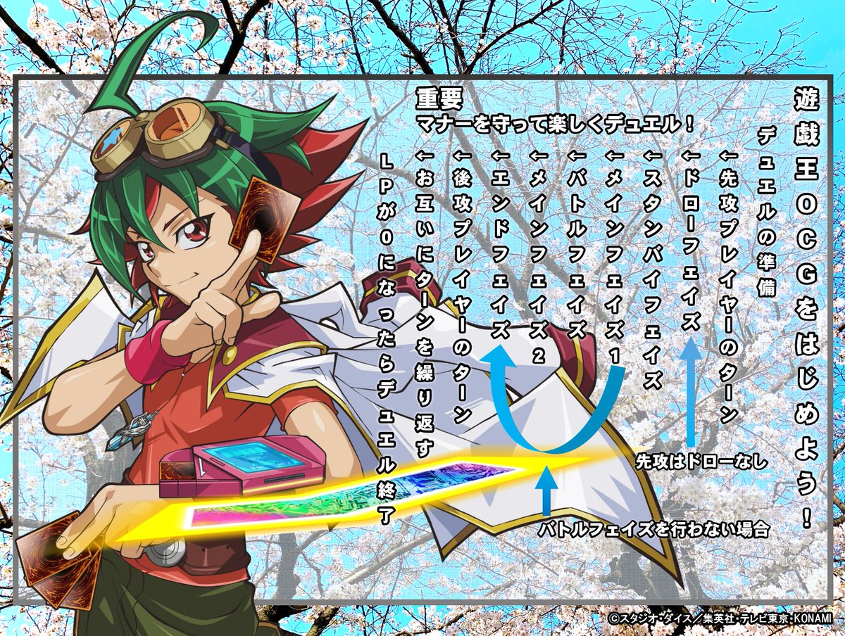 公式 遊戯王ocg S Tweet 遊戯王ocg初心者の方 遊戯王ocgをはじめたい 方はこちらのページにアクセスしよう 遊び方はもちろん マスタールールやお役立ち情報 オススメの商品をご紹介 遊戯王ocgをおぼえてみんなとデュエルを楽しもう Trendsmap