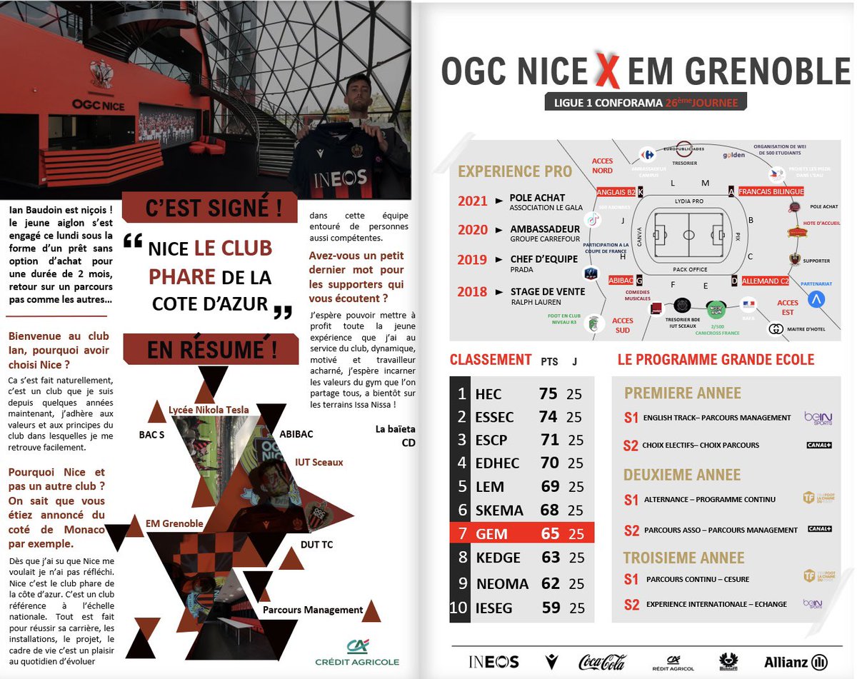 ian_baudoin's tweet photo. @ogcnice voilà mon CV façon magazine de match, si Twitter pouvait m’aider à réaliser un rêve d’enfant 🦅      #OGCNice #Nice #CV #Stage #OGCN https://t.co/lRJlxetC6o
