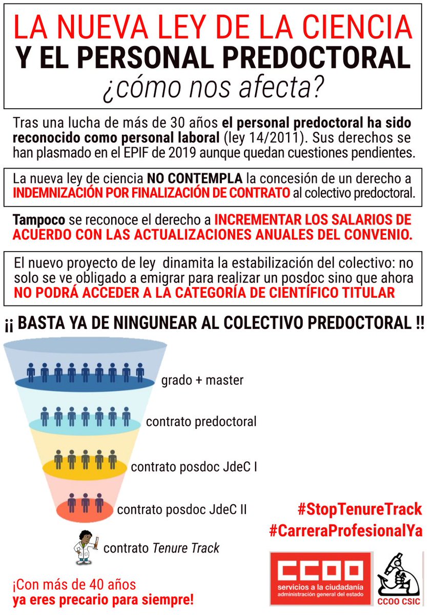 CCOO_CSIC's tweet photo. ¿Cómo afecta la nueva ley de la ciencia al personal predoctoral? Abrimos hilo 👇 #StopTenureTrack #CarreraProfesionalYa #SinEmpleoYSinDerechosNoHayCiencia #SinCienciaNoHayFuturo https://t.co/qfI3qYFbE3