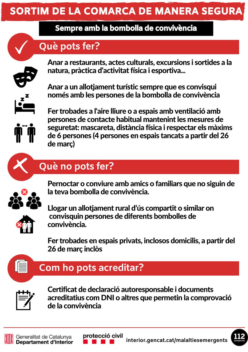 #Bondia

➡ Què podem fer i què no quan sortim de la comarca amb la nostra bombolla de convivència? 

➡ Com podem acreditar aquesta mobilitat? 

Totes les respostes aquí 👇👇