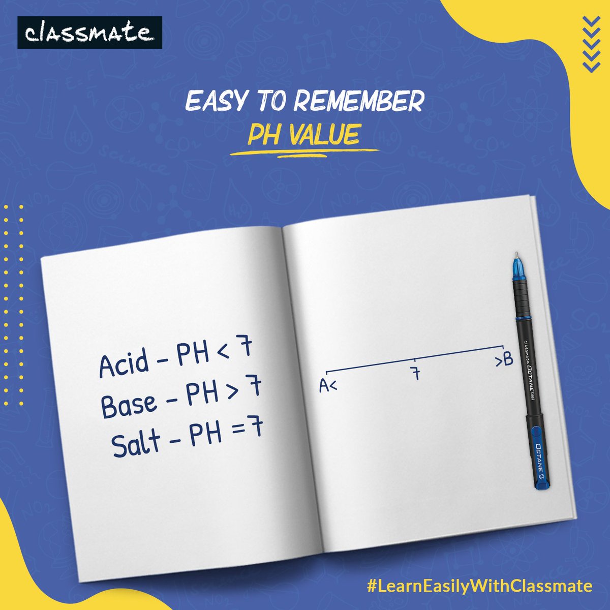 classmatebyitc's tweet photo. Facing difficulty in remembering the PH scale?
Here, we have a simple tip to remember easily.
#LearnEasilyWithClassmate #examtips #exams2021 #exampreparation #Classmate #stationery #science #phvalues #tips #tipsandtricks #easylearning #examseason #examtime #examwarriors https://t.co/3FKwkb9vQQ
