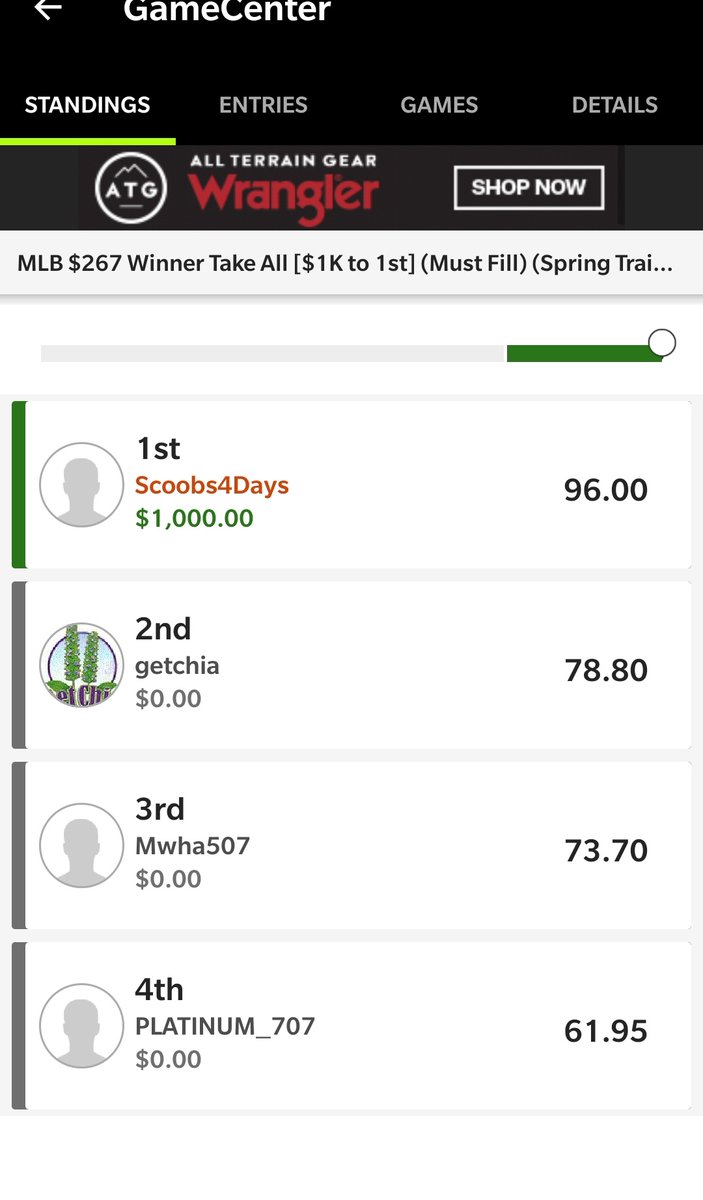 dfsscoobs's tweet image. You can say I'm ready for the MLB season 😤