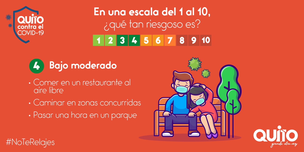 MunicipioQuito's tweet photo. El peligro aún no ha pasado ¿Qué tan riesgosa es la actividad que realizas? Conoce las actividades que puedes realizar al estar fuera de casa y así protegerte.
#NoTeRelajes https://t.co/76JAZAp9JE