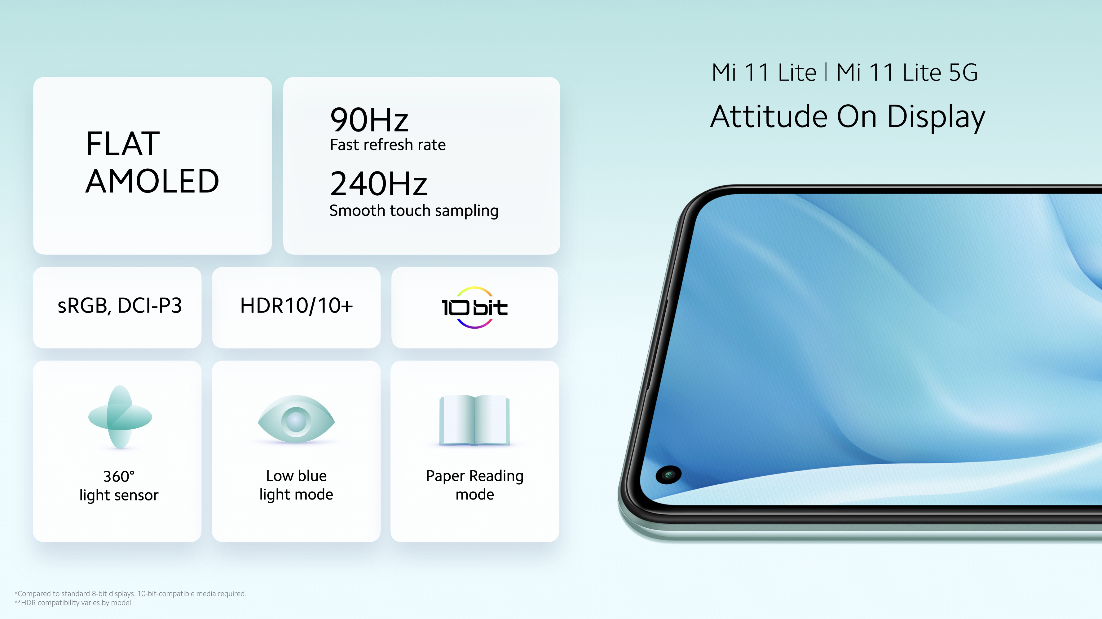 Xiaomi Mi 11 Lite, el smartphone que los usuarios nostálgicos pedían