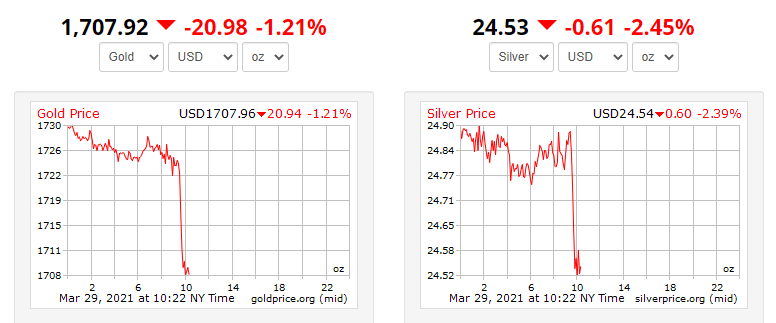 Super_Crypto's tweet photo. #DropGold #DropSilver (sarcastic tweet, why I need to mention? because many folks think its serious sometimes) https://t.co/KwC6bmafZY