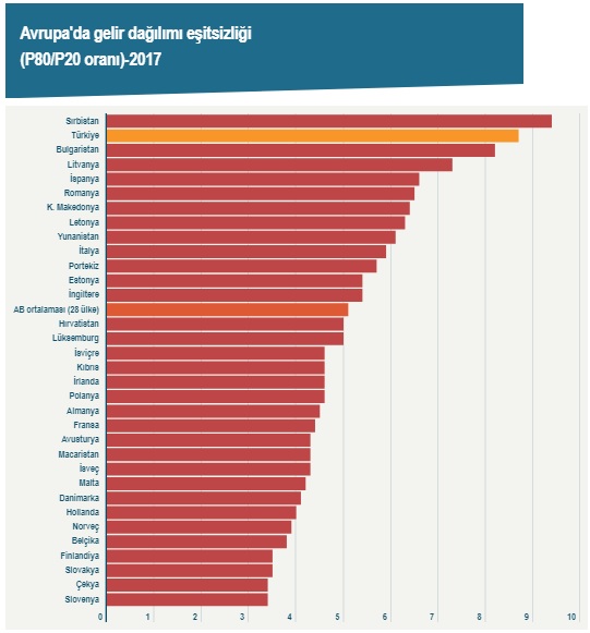 arTurakSoy's tweet photo. Uçuyoruz şahlanıyoruz kalkıyoruz elhamdülillah. Avrupa hatta dünya bizi kıskanıyor Avrupa da ikinci dünya besinciyiz çok yakıştı size.2023 te 1. ligi bırakmayız gari durmak yok yağmaya talana çalmaya devam adaletiniz batsın. https://t.co/ZD95TFMNVU