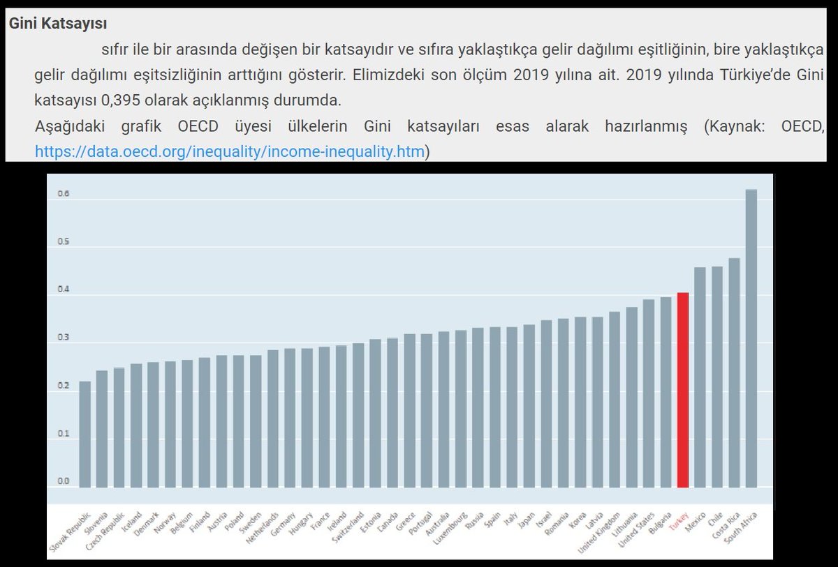 arTurakSoy's tweet photo. Uçuyoruz şahlanıyoruz kalkıyoruz elhamdülillah. Avrupa hatta dünya bizi kıskanıyor Avrupa da ikinci dünya besinciyiz çok yakıştı size.2023 te 1. ligi bırakmayız gari durmak yok yağmaya talana çalmaya devam adaletiniz batsın. https://t.co/ZD95TFMNVU