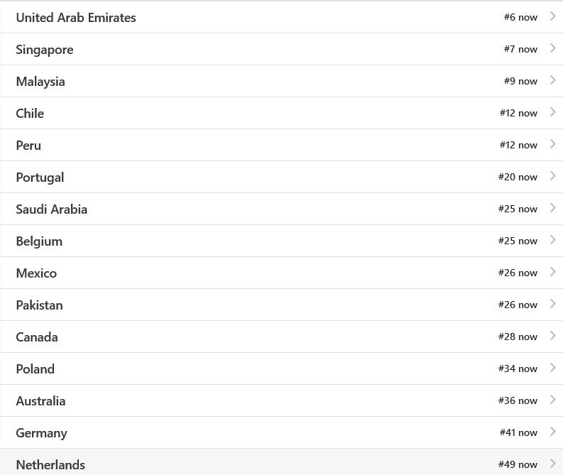 Featured image of post Blackpink Emoji Kodlar