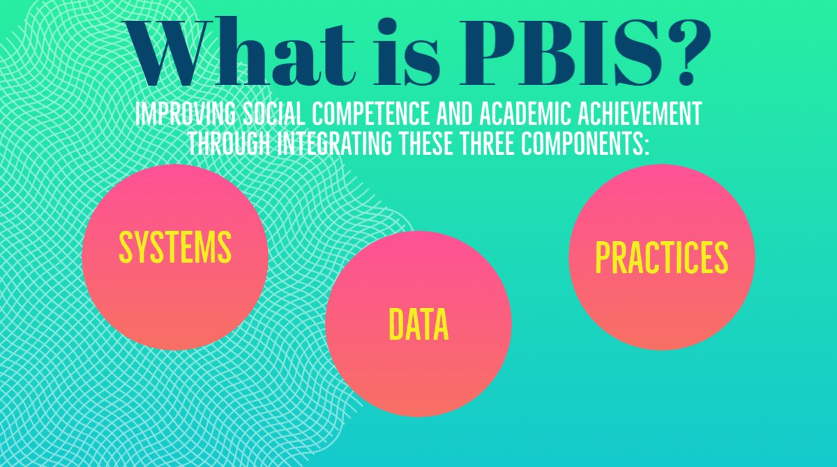 Fayette County PBIS tweet media