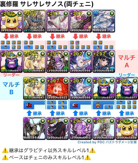 トイちゃんさん の最近のツイート 1 Whotwi グラフィカルtwitter分析