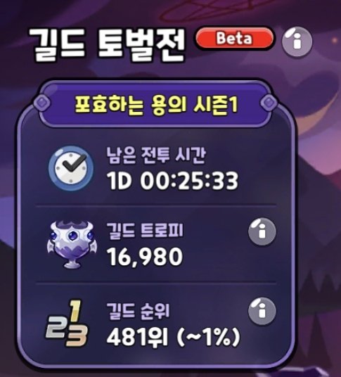 cookie_danpat's tweet photo. 3월 29일 월요일 오후 11시 36분 기준 길드레벨 30, 길드 순위 481위입니다 :D https://t.co/i0CfluqAZQ