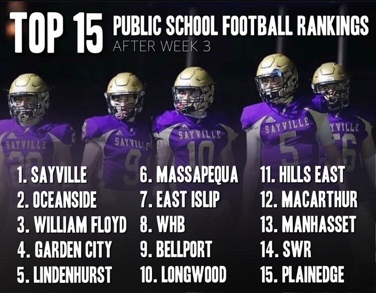 LIBasketball23's tweet photo. Top 15 Public School Football Rankings after week 3! https://t.co/2f1SunTMjc