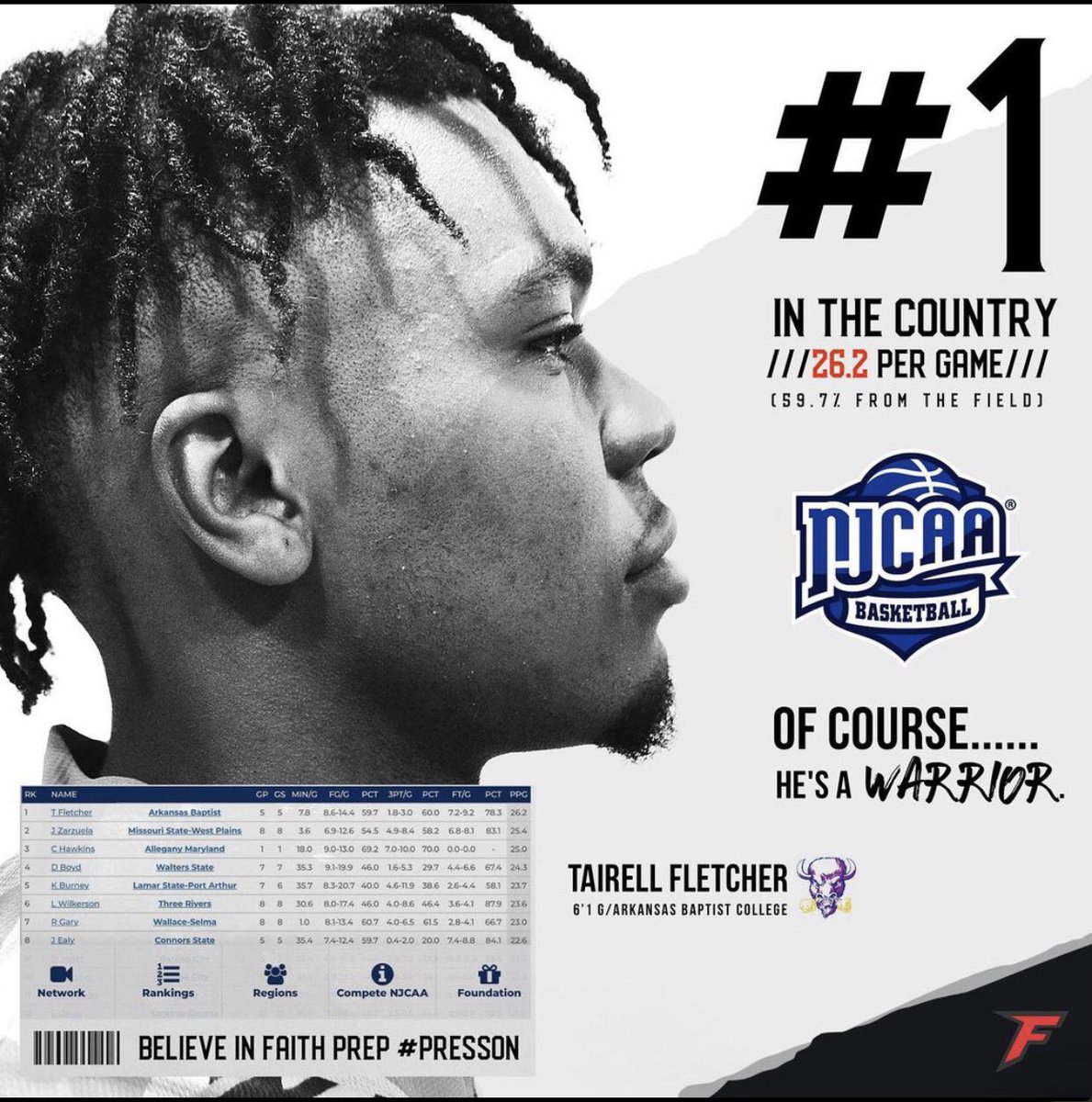 Appreciate that coach ❗️1️⃣🏀 #Dreamchaser💭🏃🏾‍♂️ #Dreamcatcher