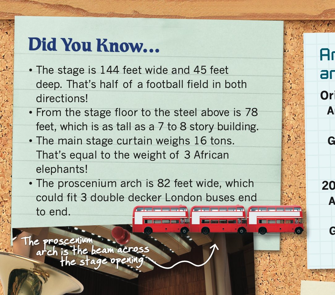 Here at kid Architect we love to compare #buildings and #publicart to items kiddos can relate to! Check out this excerpt from our #KidArchitect book series. 

kidarchitectbook.com

#architecture #nonfiction #kidsnonfiction #nonfictionbooks #stemeducation #stem2021