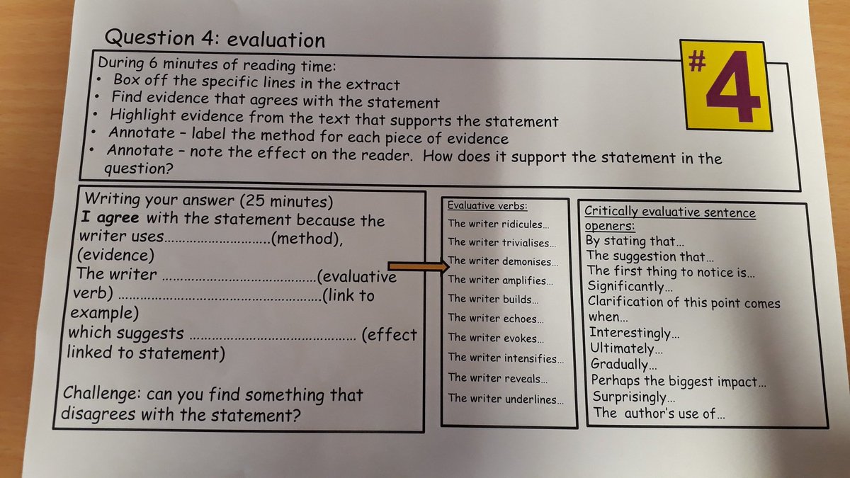 BVGS_English's tweet photo. Help pages for GCSE English Language Paper 1, Section A. 🙂 https://t.co/KWZ1koZoFh