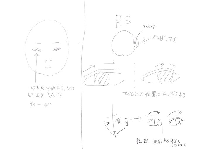 ไปๆฅใฎๆฐไปใ