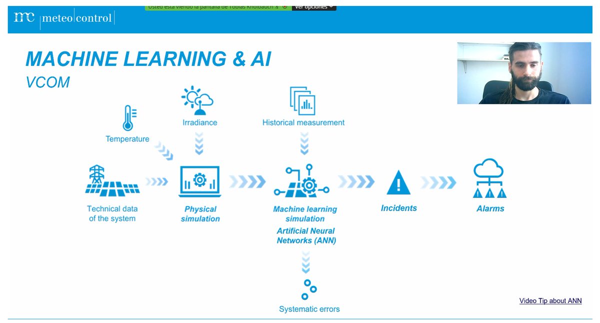 Suncast Chile (@suncastchile) on Twitter photo Analítica solar avanzada con aprendizaje automático e inteligencia artificial fue el nombre del seminario de
<a href="/Reuters/">Reuters</a> Eventos en el que participó el Ingeniero de Machine Learning de <a href="/SuncastChile/">Suncast Chile</a> <a href="/pedro_correa_a/">Pedro Correa Álvarez</a>
quién dijo: "El futuro de la energía solar es auspicioso".
#Suncast Analítica solar avanzada con aprendizaje automático e inteligencia artificial fue el nombre del seminario de
<a href="/Reuters/">Reuters</a> Eventos en el que participó el Ingeniero de Machine Learning de <a href="/SuncastChile/">Suncast Chile</a> <a href="/pedro_correa_a/">Pedro Correa Álvarez</a>
quién dijo: "El futuro de la energía solar es auspicioso".
#Suncast