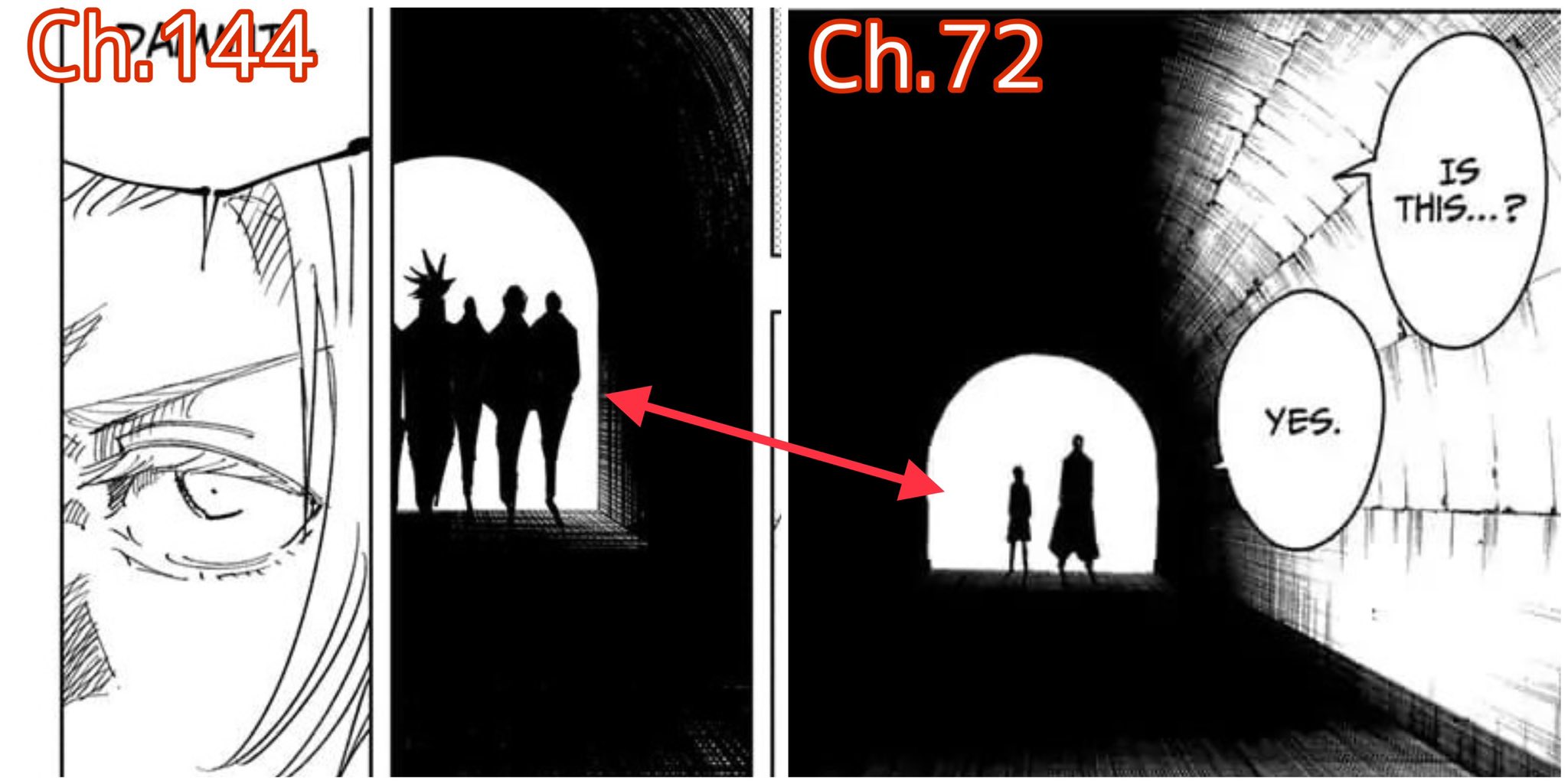 Kyle Anime Scouter Ch 144 And Ch 72 Are Paralleling They Contain Similar Scenes Each Other And 72 Is Half The Number Of 144 So The Things Are Going Around Just Like