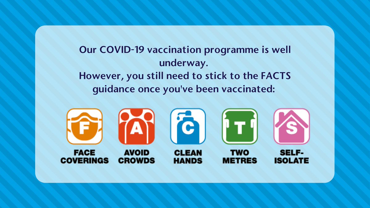 NHSLanarkshire's tweet photo. There is light at the end of the tunnel, but we ask everyone to be patient and stay safe by continuing to follow FACTS even after you have been vaccinated. Remember, it takes two to three weeks after vaccination before you receive a good level of protection. https://t.co/3YTPCoBtM3