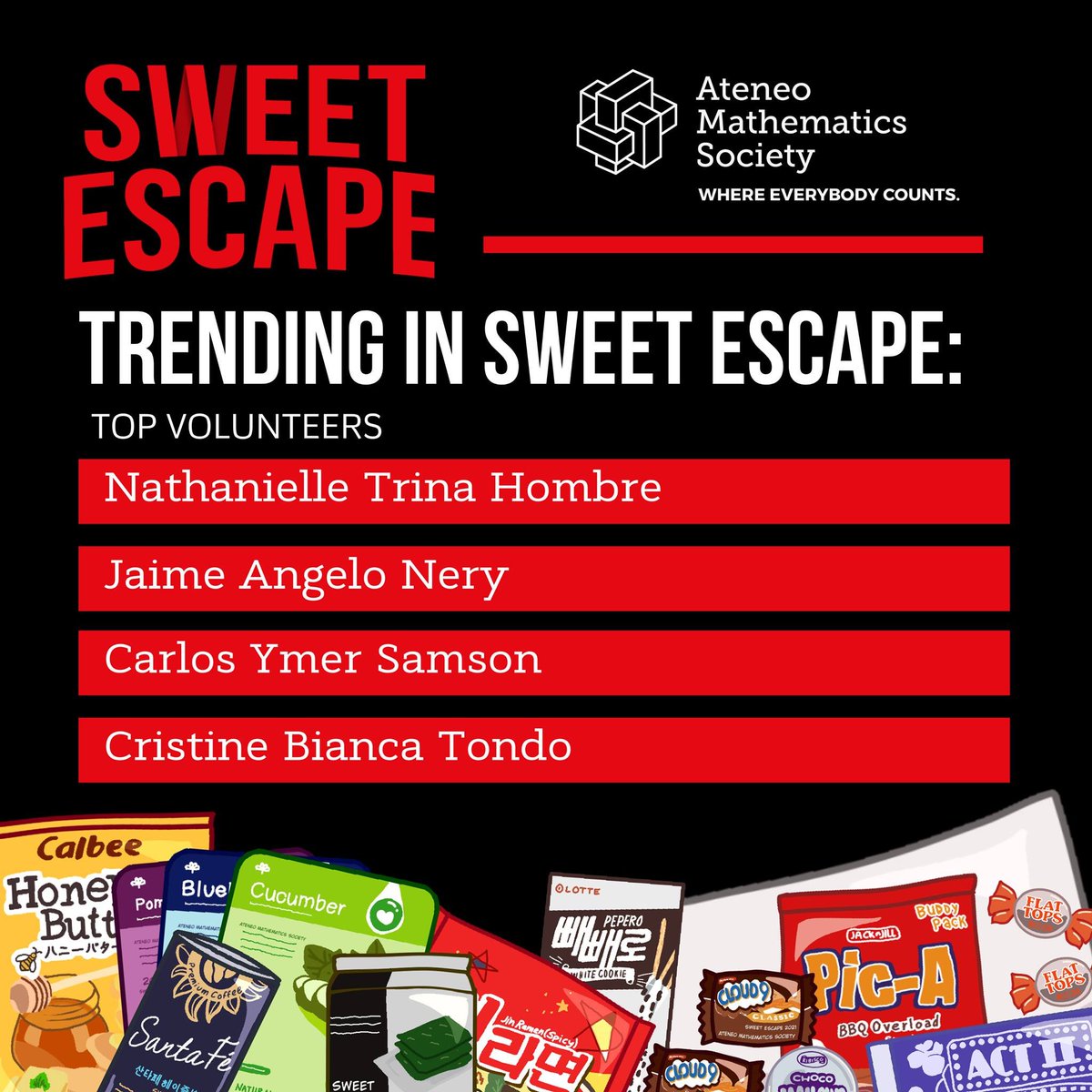 AMSinfinitweet's tweet photo. Congratulations to our top volunteers for Week 3! The Sweet Escape core team is grateful for your support 😃 https://t.co/dQOHuCjYEU