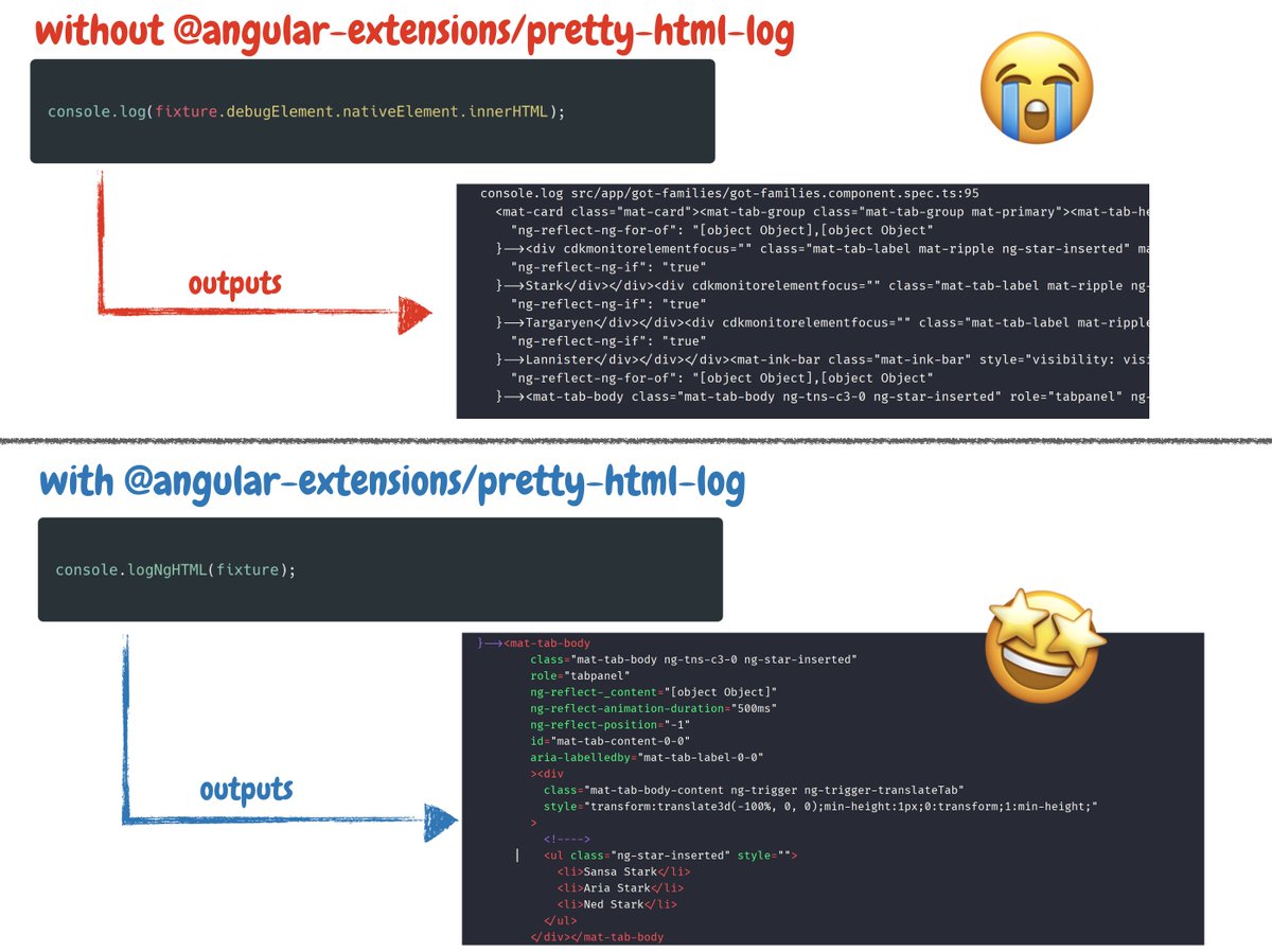 angular-extensions/pretty-html-log, a very useful tool to improve the debugging experience of your #Jest tests in #Angular.

Check it out: npmjs.com/package/@angul…