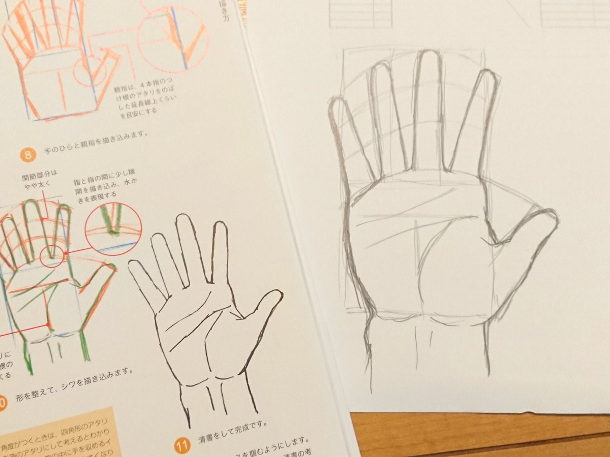 手の描き方 手の描き方