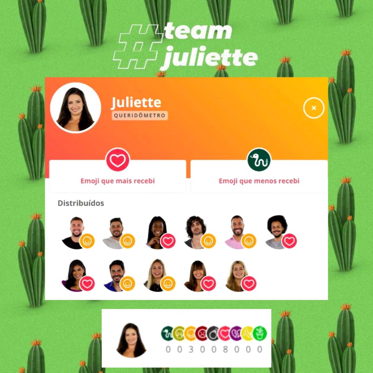 juliette's tweet photo. 📉 MUTIRÃO QUERIDÔMETRO DE HOJE INICIADO 📉
⏰ Volto 13:00 para recolher os votos
💪🏻 FOCO total no GSHOW
🎯 META de 1000 votos por pessoa
❌ O voto é pra ELIMIMAR, votem na SARAH!
💻 Link pra votar: https://t.co/Uv2eZOsPPa #FicaJuliette #ForaSarah https://t.co/Av2QPkcr6S