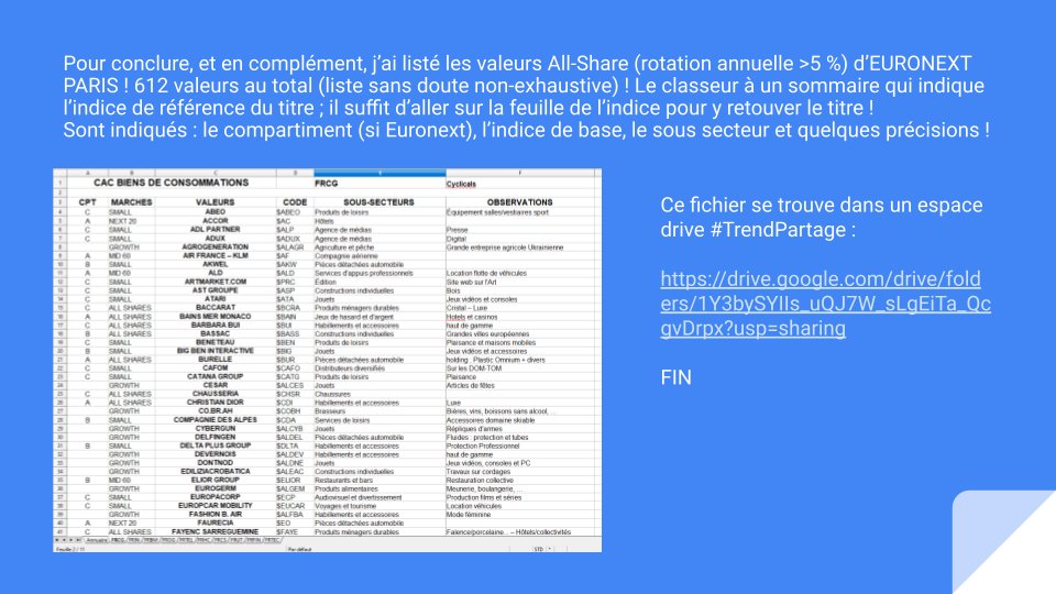 HeuzeDavid's tweet photo. Un annuaire de 612 valeurs all-shares Euronext et Growth  (>5% de rotation annuelle) classées par secteurs (FROG, FROG ...), indices, ... ! Un sommaire général pour trouver la feuille "secteur" où se trouve la valeur ! Sur #TrendPartage : https://t.co/cZGUwMu0AA  Bonne lecture ! https://t.co/Et6p6repkP