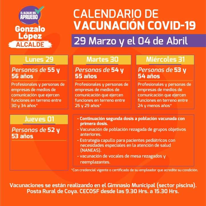 Gonzalo Lopez tweet media