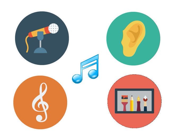 LearnPad's tweet photo. LearnPads come preloaded with a series of fantastic music-specific resources. Have you discovered our musical resources yet? https://t.co/CdzuRD7gcz
#LearnPad #EdTech #MusicTeacher https://t.co/Z1Hf9p0rtH