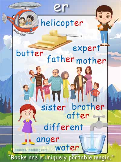 adrianbruce's tweet photo. Bossy R words - an er sound Phonics Poster - it's FREE &amp; PRINTABLE. Perfect for poster for auditory discrimination, sound studies, vocabulary and classroom reference. #reading #readingtime https://t.co/fRWCqewItU https://t.co/FkebaTz7Yo