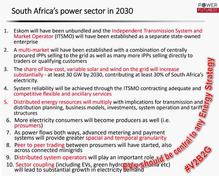 SANS10400's tweet image. Slide from Prof @AntonEberhard&apos;s @PowerFuturesZA #NERSA presentation
- I wouldn&apos;t mind living in this future country if they focused more on #eMobility &amp;amp;  #GridInteractiveEfficientBuildings

What do you think ?