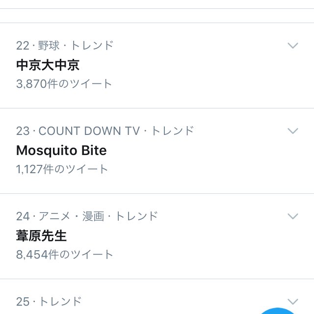ワタリドリ Hotワード