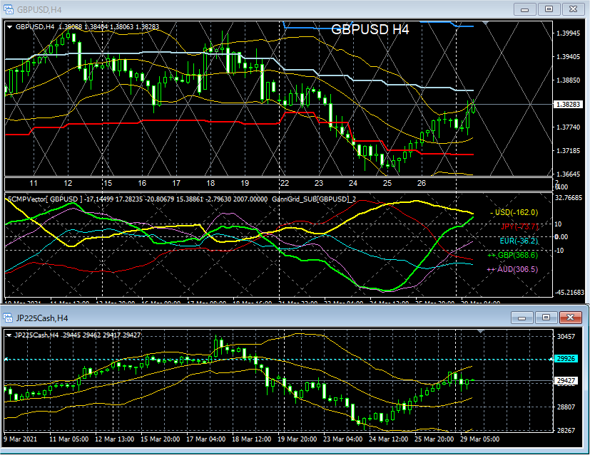 10000印刷√] ベクトル 反転 288561-ベクトル 向き 反転 - powerjpgazo
