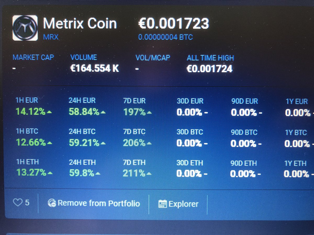 Vallepeppe's tweet photo. Il team @MetrixCoin sta facendo un lavoro egregio ed i risultati arrivano!

Ringrazio in special modo @LB_whiteshark che sta facendo conoscere agli italiani le potenzialità di #METRIX

Vi ricordo il canale #telegram italiano per seguire la nostra $MRX

@MetrixMRXItaliaUnofficial https://t.co/J97TxKst8c