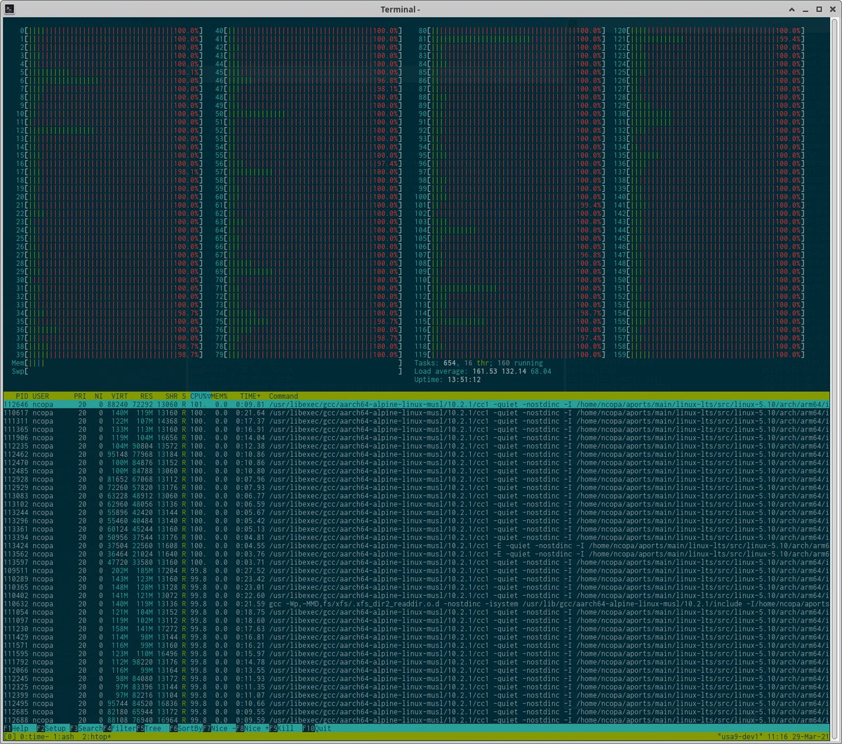 n_copa's tweet image. building kernel for #alpinelinux on Ampere Altra Mt Jade from @equinixmetal and @worksonarm
this machine is insane 🤯