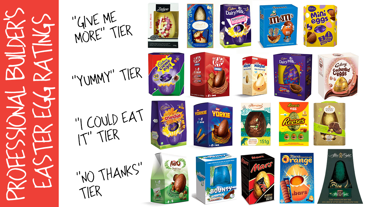 PB_mag's tweet photo. Warning: Controversial opinion 📢

It's Easter week so we thought we would show you our 'Easter Egg Ratings'... What do you think?🙈

Also, what's your favourite Easter Egg? Ours would have to be Eton Mess!🍫🍓 https://t.co/K3oPrxwAWp