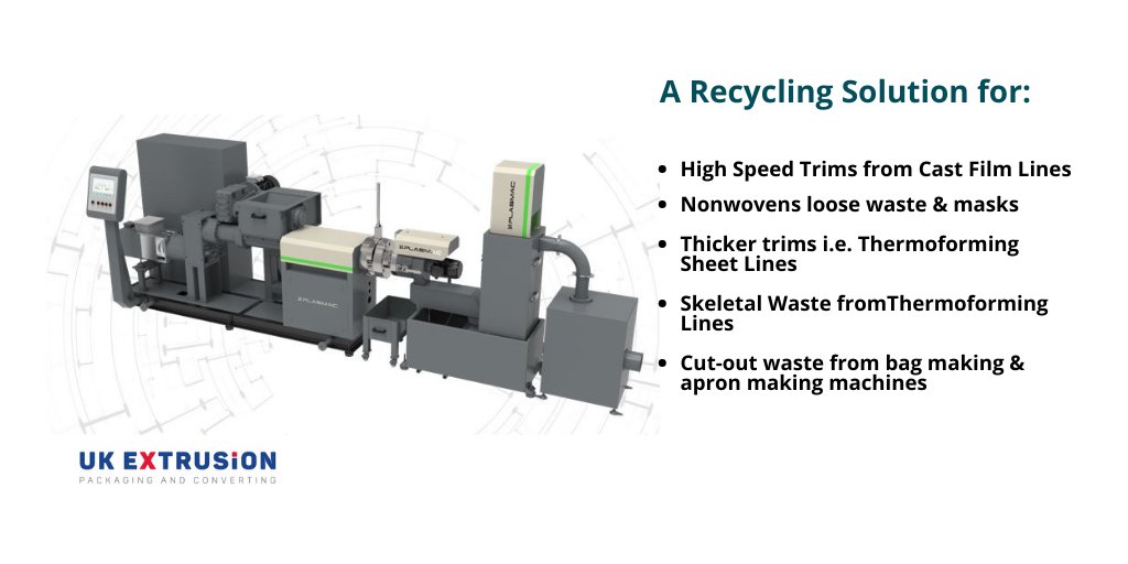 UKExtrusionLtd's tweet photo. The ♻️Plasmac Epsilon♻️ - Here's the latest #recycling solution for plastics processors. Small 👣 Saves valuable space
Talk to us about how it could work for you https://t.co/3VpIfbMkUt
#thermoforming #nonwovens #castfilm 🔽 https://t.co/8VhACu6ofJ