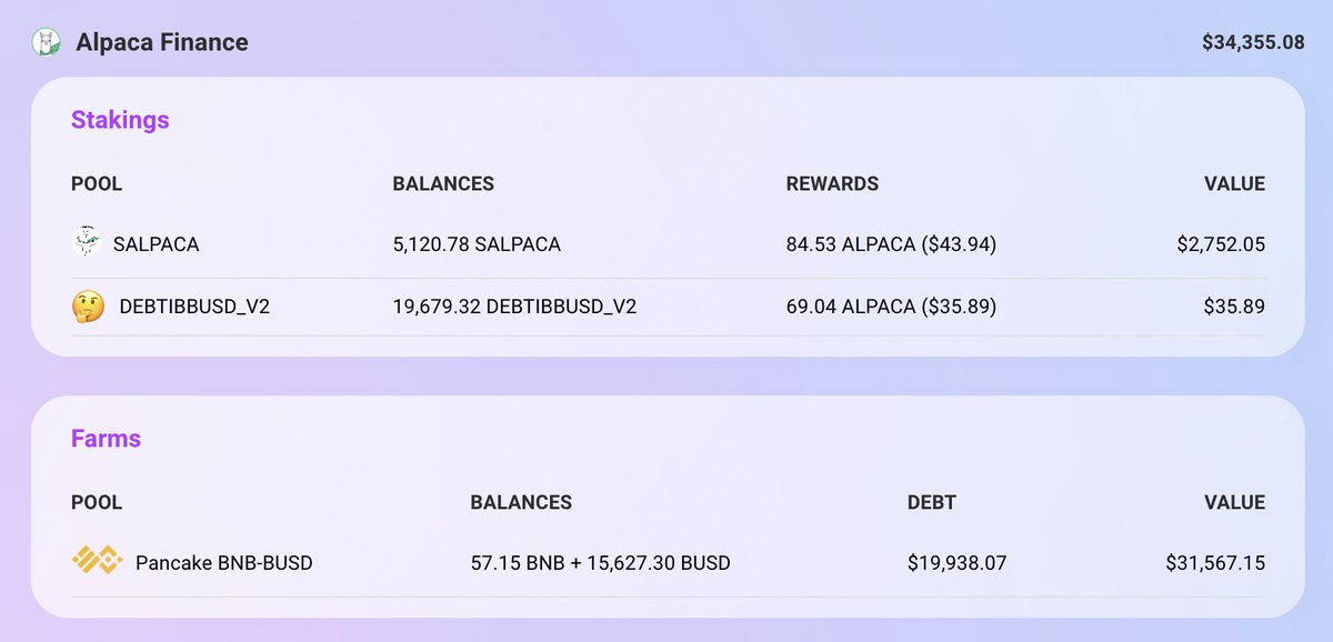nansenportfolio's tweet photo. Holy molly 6x on stablecoin farm! @ape_board is supported @AlpacaFinance's Farm now. Take your yield to the new heights, Alpaca Stronk-level 🐵❤️🦙 https://t.co/YIoedaCXTR