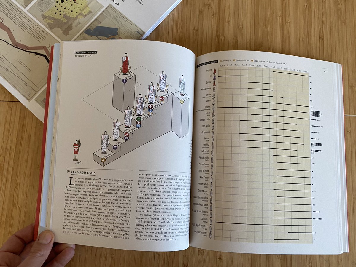 centochilometri's tweet image. Stupendo