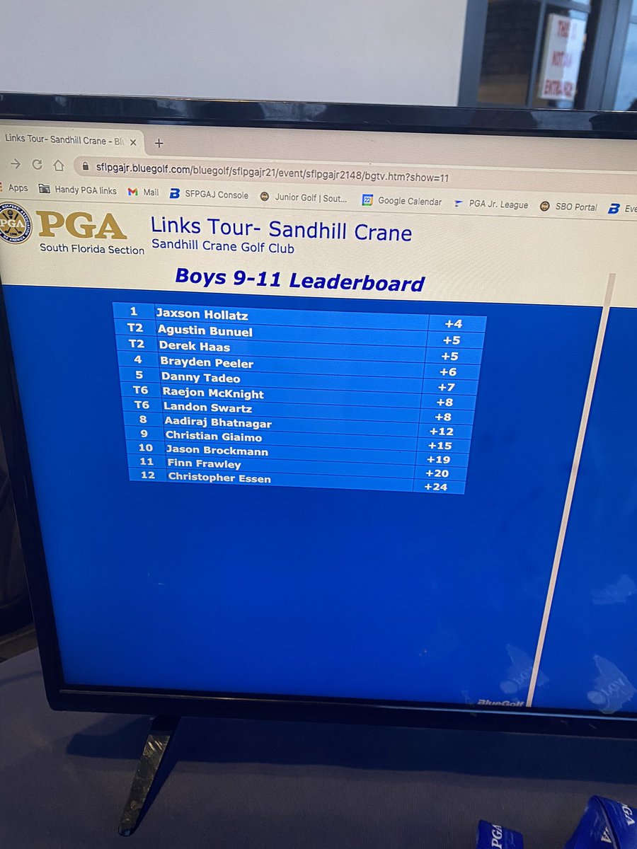 HollatzJoe's tweet photo. Jaxson’s 3rd tournament and a first place finish! So proud of you! https://t.co/GSH5rLXOtR