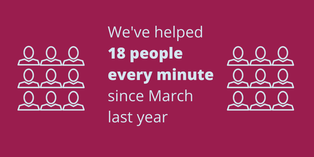 👥 <a href="/CitizensAdvice/">CitizensAdvice</a> has helped 18 people every minute since March last year — and given one-to-one advice to 2 million people
 
Find out about how our service adapted when the pandemic hit in our “Life through lockdown” report bit.ly/3vXm4zq