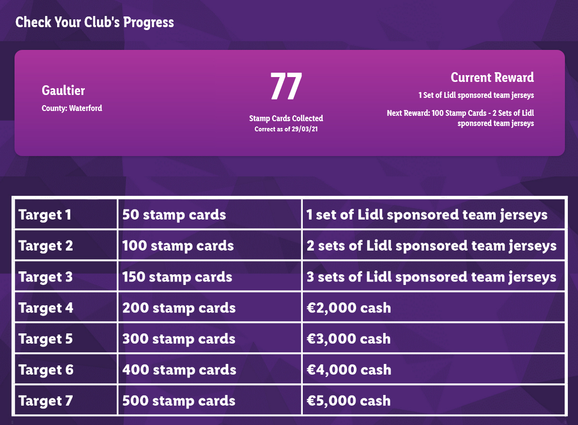 GaultierLGFC's tweet photo. Thank you everyone collecting stamps for the club when shopping in Lidl. 

We've nearly enough for 2 sets of team jerseys. 

Please support the club by collecting stamps on the Lidl Plus app when you shop in @lidl_ireland .

The promotion ends on Sun April 11th.

#SeriousSupport https://t.co/hRVGZAu5c4