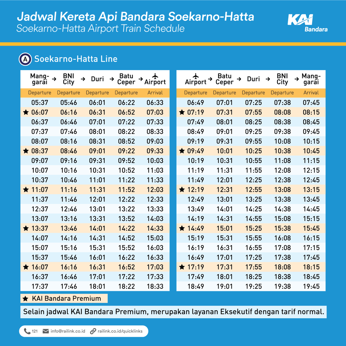 KAIBandara's tweet photo. Mulai 1 April 2021, uji coba KAI Bandara Premium dan Eksekutif akan beroperasi melayani penumpang dengan jadwal tertentu. Simak jadwal dan tarif layanan masing-masing Kereta Api.

#KABandaraRailink #SelangkahkeBandara #TinggalPilih https://t.co/LXVonT4va6
