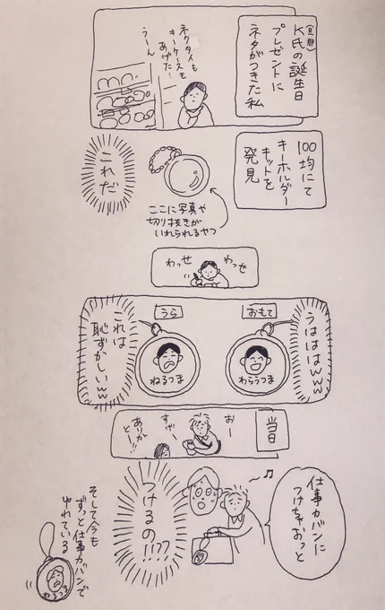 ゆれるつま

#なんでもない絵日記 