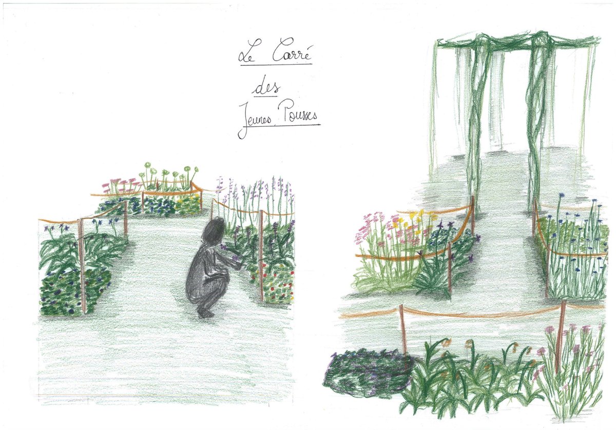 VergnolleAnais's tweet photo. 🌳🌱Un étudiant @UnivParisSaclay en Finale du concours #BotanyForChange @KloraneFond ! Votez pour le projet de jardin urbain "Nature et culture"... il ne reste plus que 2 équipes en lice !
👉 https://t.co/fEyiYD8IuE https://t.co/NXQLOHCTi3