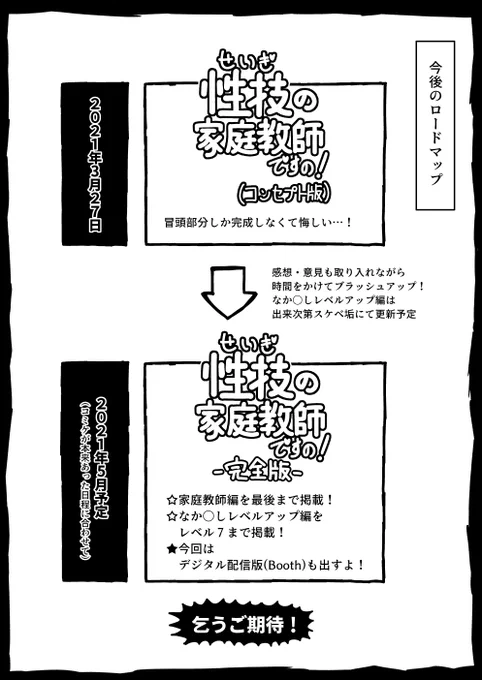 新刊の今後のロードマップはこのように考えています。今回は電子版も出せたらいいな! ちなみにその五月にエアコミケ3に相当するものがあるのかどうか現状不明なのが怪しいところ…良いタイミングで出せれるよう準備するつもりですが… 