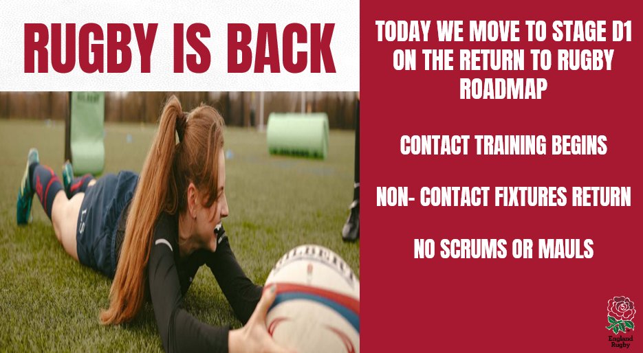 RUGBY
IS
BACK

😀🙃😊🙂😌😆😃🥰😋🙂😁🥲😌😅😄

#coachingfamily
#wemissedyou