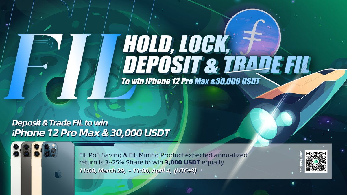 MEXC's tweet photo. 🏆 $FIL @Filecoin Interstellar Player Week!🏆

1⃣Deposit &amp; Trade $FIL to win #iPhone 12 Pro Max &amp; 30,000 $USDT!
⏰ 10:00, Mar 29  - 10:00, Apr 4, 2021 (UTC+8)

2⃣Earn $FIL by locking/PoS saving the token
⏰Mar 29 - Apr4, 2021 (UTC+8)

More info: https://t.co/Zjs29YmmhB https://t.co/4CYw1XNnAa
